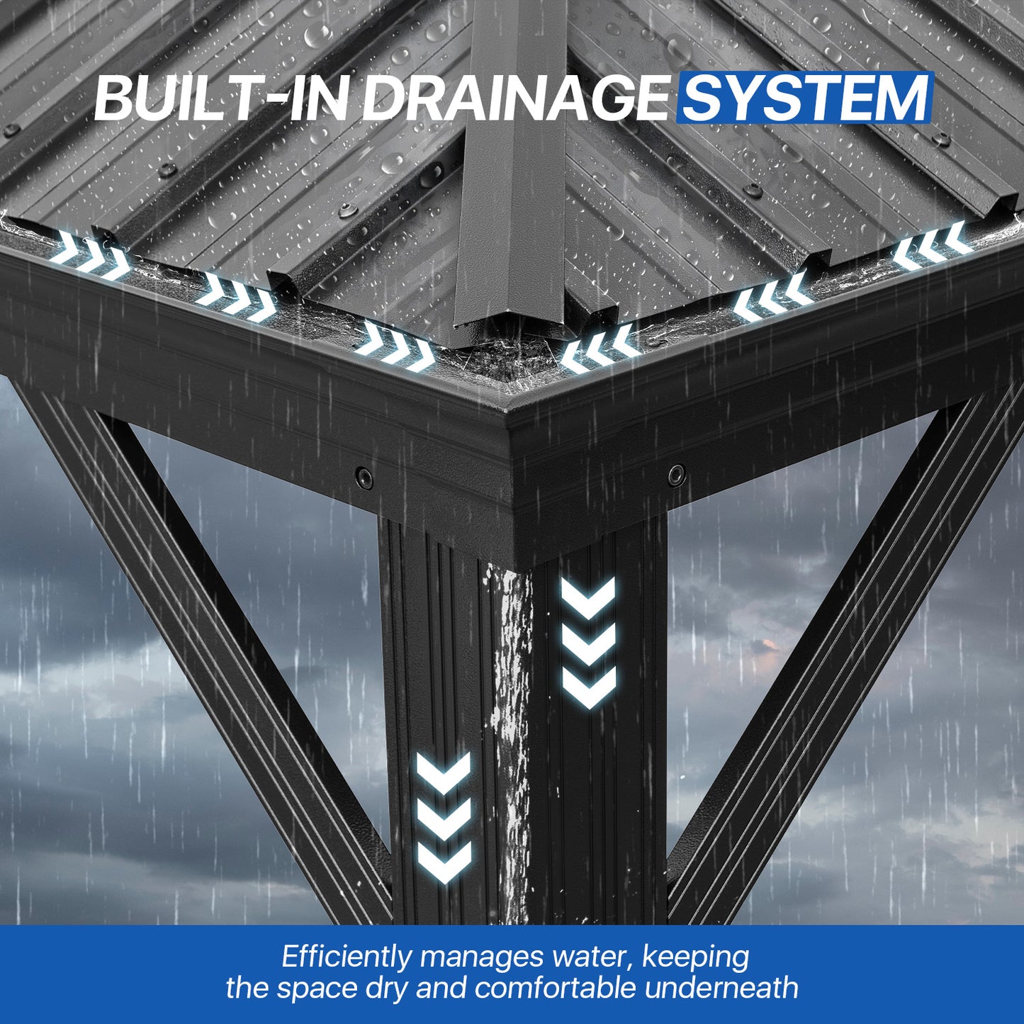 14 Ft. W X 10 Ft. D Metal With Water Guide Roof, 4.7inch Aluminum Post Patio Gazebo