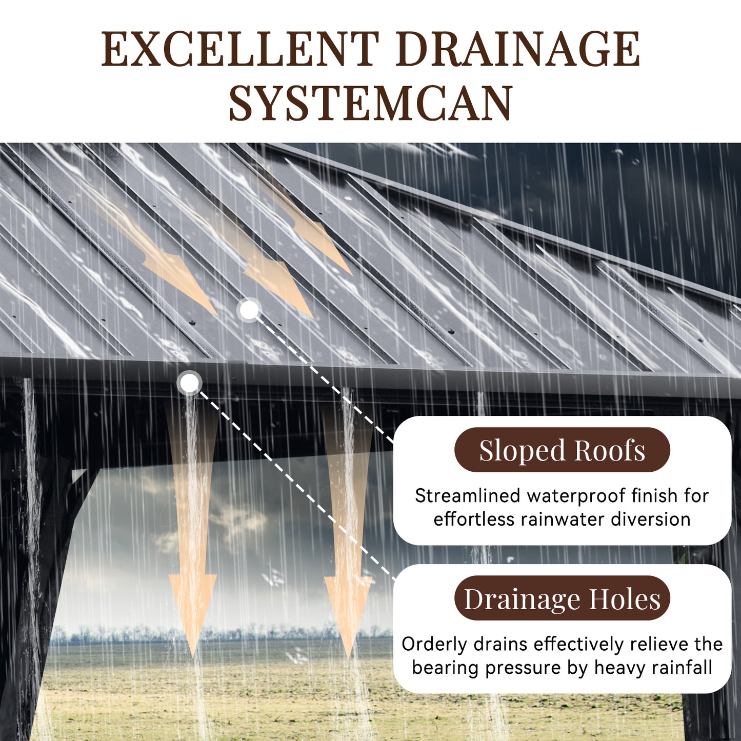 12 Ft. W X 12 Ft. D Patio Gazebo With Double Roof