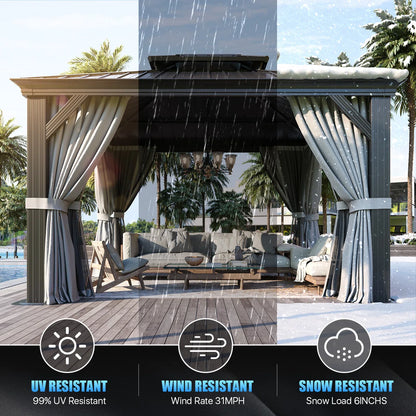 12 Ft. W X 10 Ft. D Metal With Water Guide Roof, 4.7inch Aluminum Post Patio Gazebo