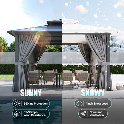 12 Ft. W X 12 Ft. D Aluminum Patio Hardtop Gazebo