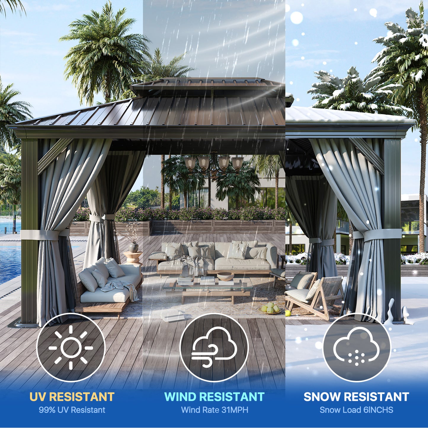 14 Ft. W X 10 Ft. D Metal With Water Guide Roof, 4.7inch Aluminum Post Patio Gazebo