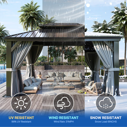 14 Ft. W X 10 Ft. D Metal With Water Guide Roof, 4.7inch Aluminum Post Patio Gazebo