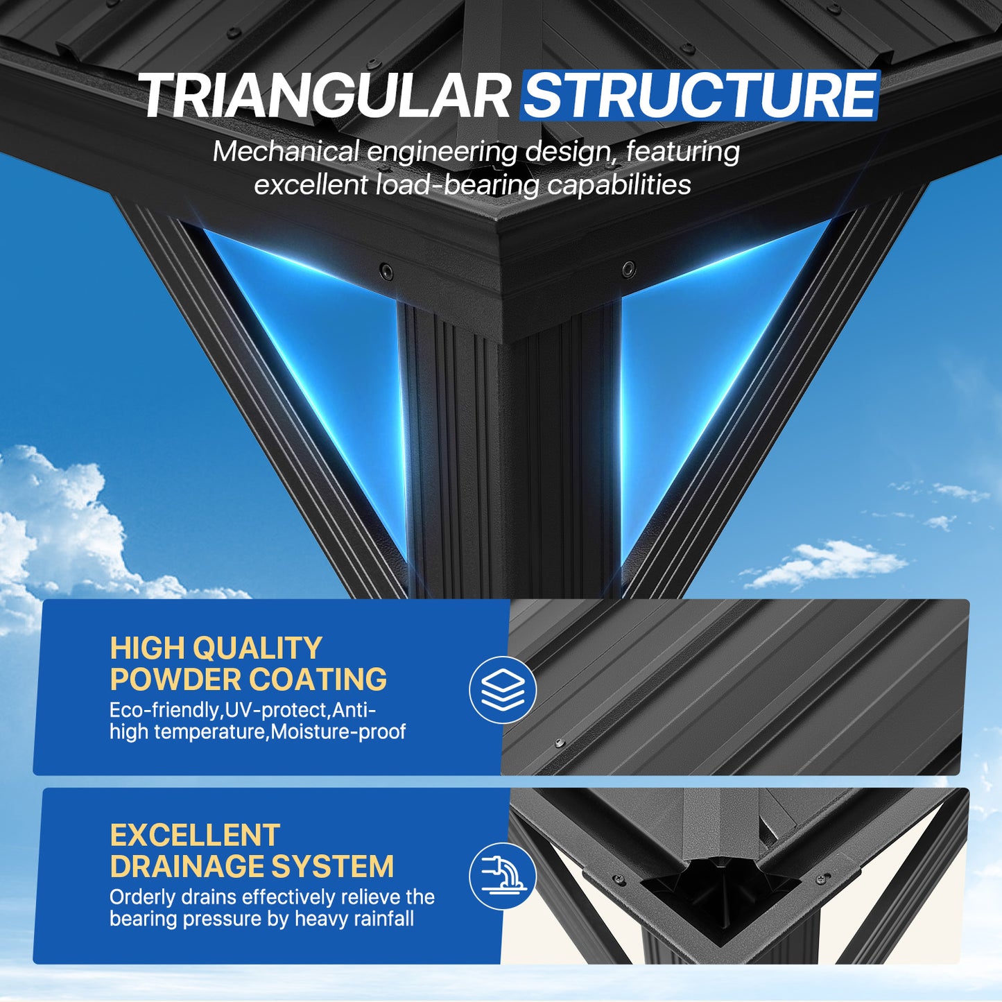 14 Ft. W X 10 Ft. D Metal With Water Guide Roof, 4.7inch Aluminum Post Patio Gazebo