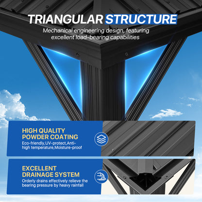 14 Ft. W X 10 Ft. D Metal With Water Guide Roof, 4.7inch Aluminum Post Patio Gazebo