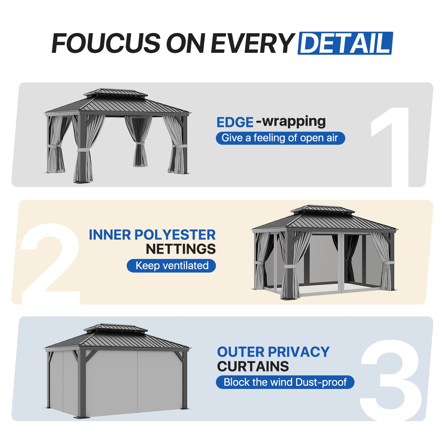 14 Ft. W X 10 Ft. D Metal With Water Guide Roof, 4.7inch Aluminum Post Patio Gazebo