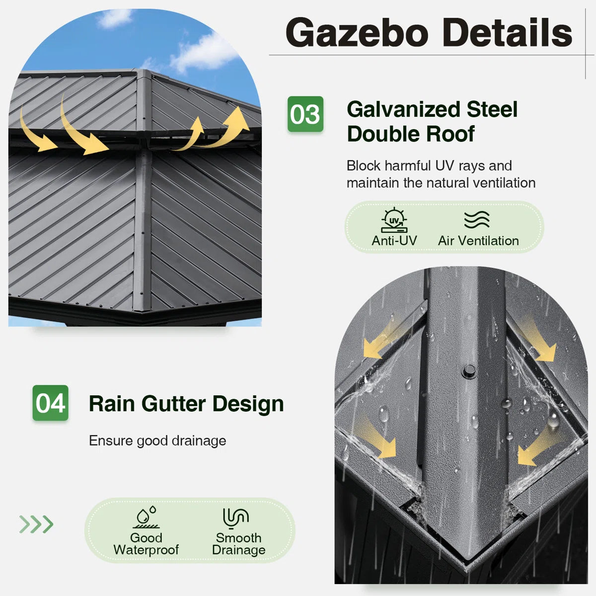 20 Ft. W X 12 Ft. D Gray With Water Guide Roof, 4.7inch Aluminum Post Patio Square Column Gazebo