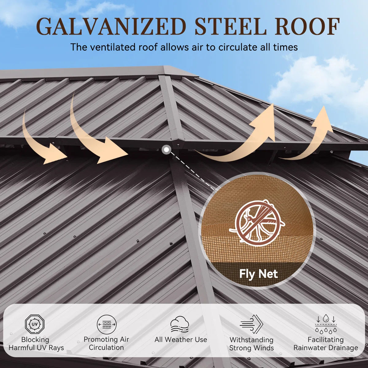 20 Ft. W X 12 Ft. D Metal With Water Guide Roof, 4.7inch Aluminum Post Patio Gazebo