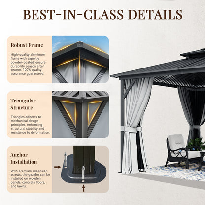 12 Ft. W x 10 Ft. D Aluminum Patio Gazebo