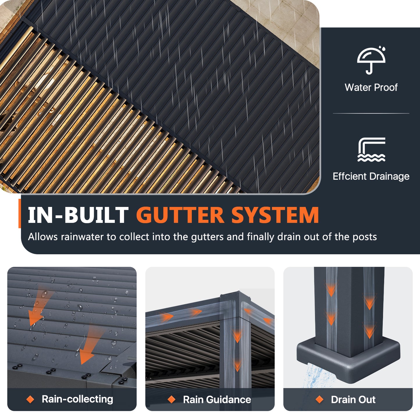 14 Ft. W x 12 Ft. D Outdoor Louvered Aluminum Pergola