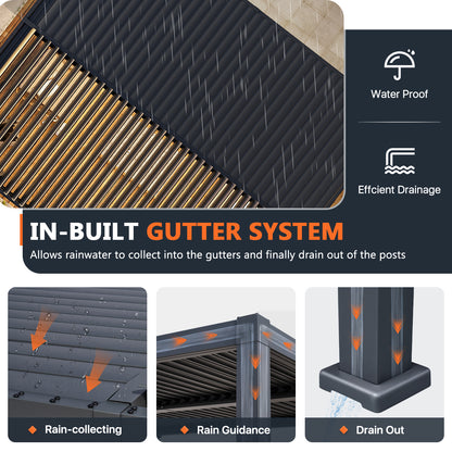 14 Ft. W x 12 Ft. D Outdoor Louvered Aluminum Pergola