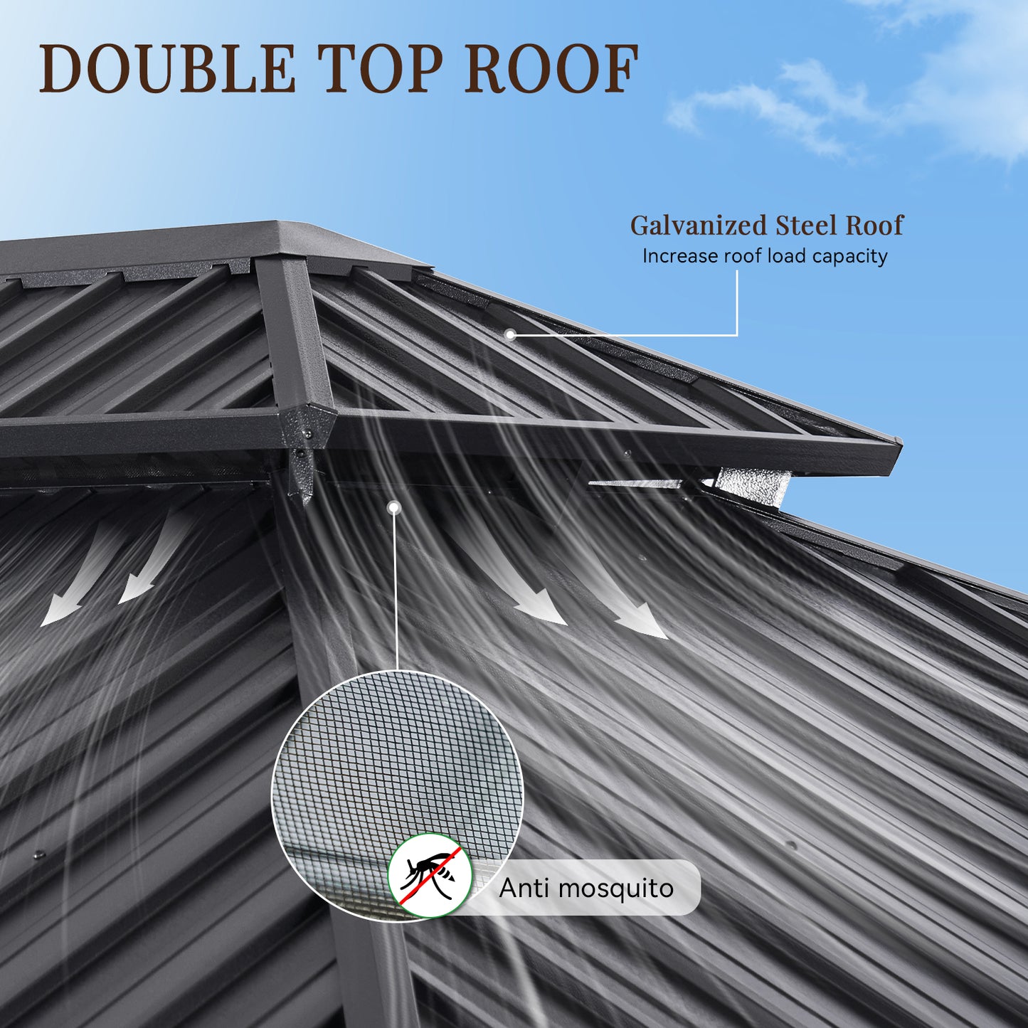 14 Ft. W X 10 Ft. D Patio Gazebo With Double Roof