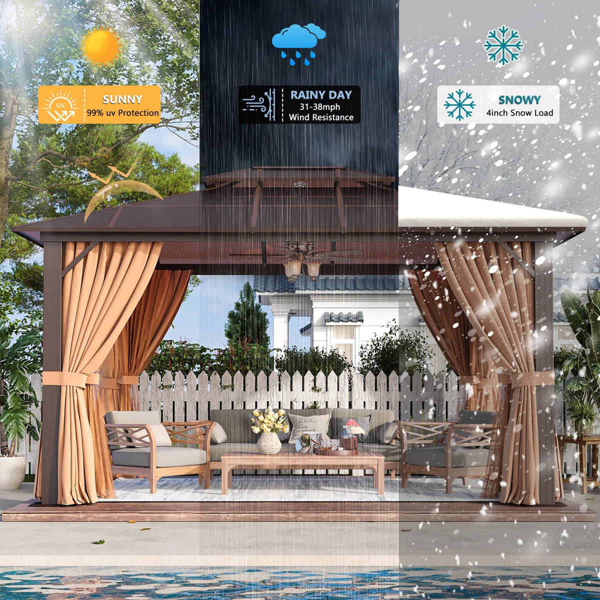 Aluminum Patio Hardtop Gazebo